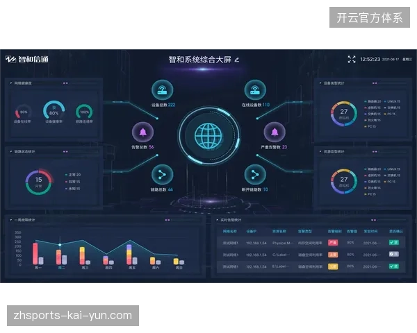 体育赛事运营行业已剥离低效的传统医疗保障执行模式转向专业医疗运维阶段